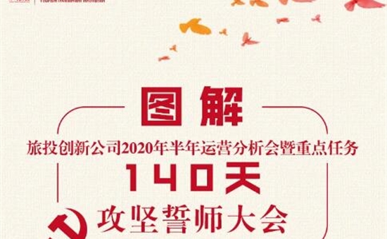 圖解“140天攻堅誓師大會(huì)”，工作部署一目了然